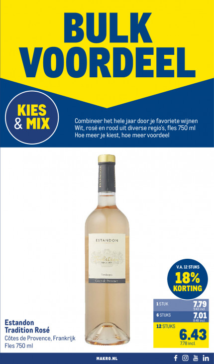 Makro Folder 06.05.2026
