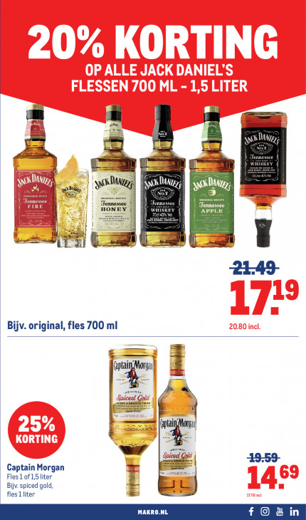 Makro Folder 06.05.2026