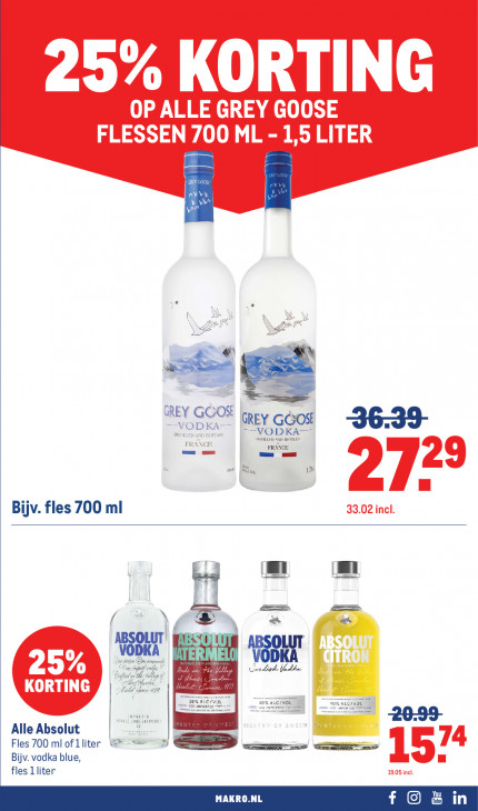 Makro Folder 06.05.2026