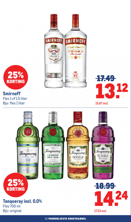Makro Folder 06.05.2026