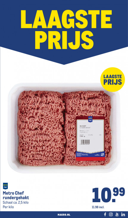 Makro Folder 06.05.2026