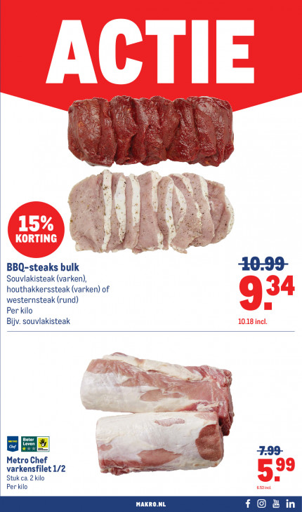 Makro Folder 06.05.2026