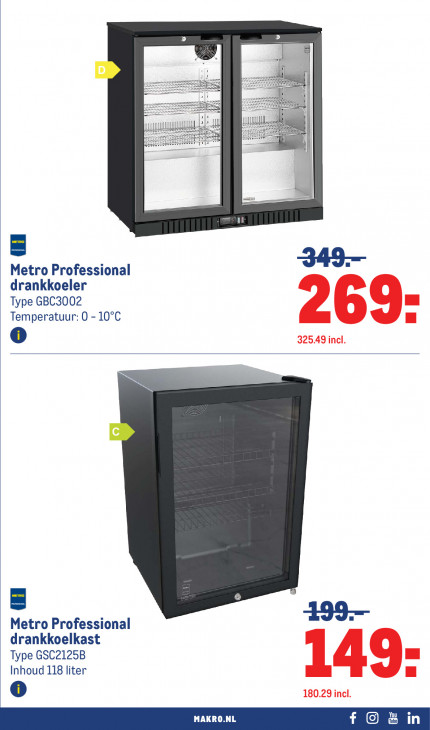 Makro Folder 06.05.2026