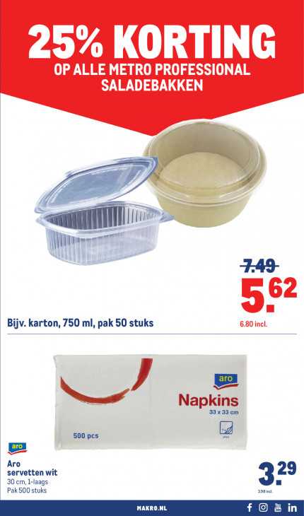 Makro Folder 06.05.2026