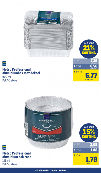 Makro Folder 06.05.2026