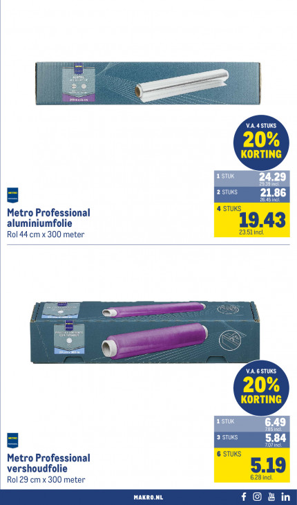 Makro Folder 06.05.2026