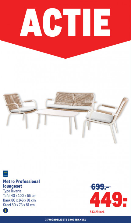 Makro Folder 06.05.2026