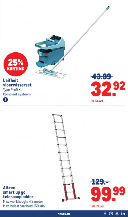Makro Folder 06.05.2026