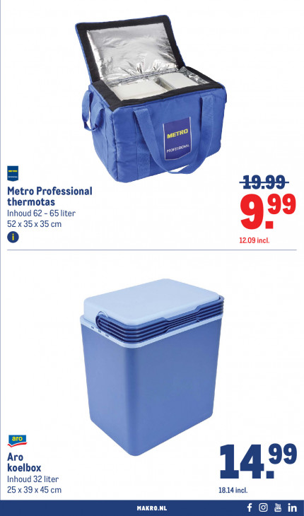 Makro Folder 06.05.2026