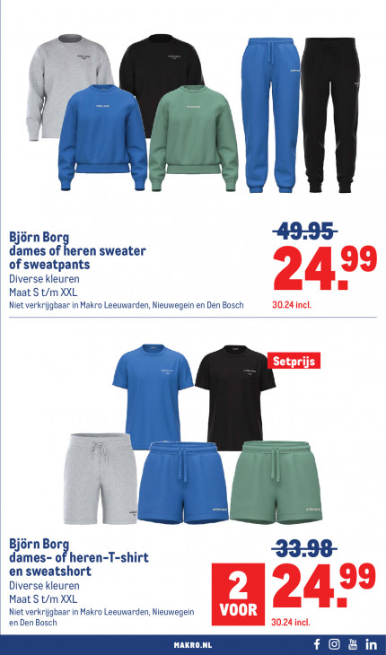 Makro Folder 06.05.2026