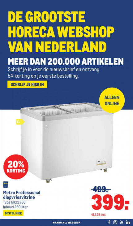 Makro Folder 06.05.2026