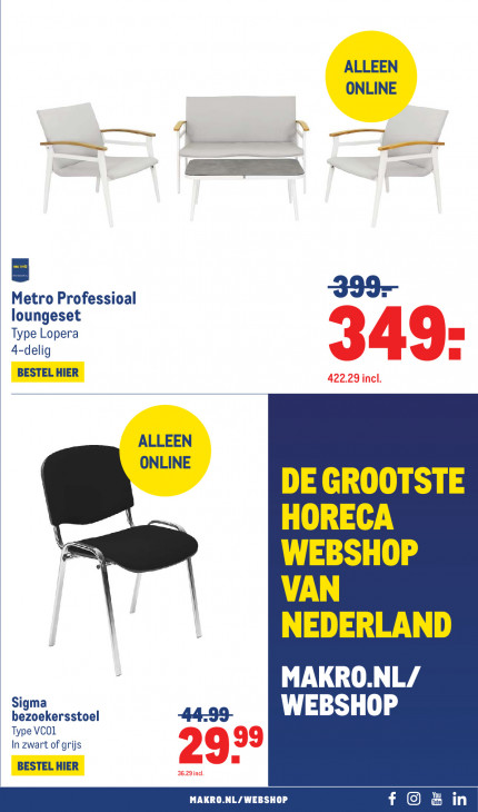 Makro Folder 06.05.2026