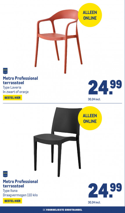 Makro Folder 06.05.2026