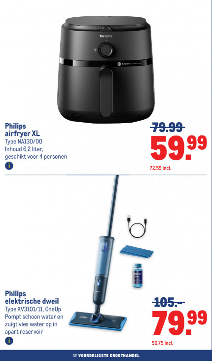 Makro Folder 06.05.2026