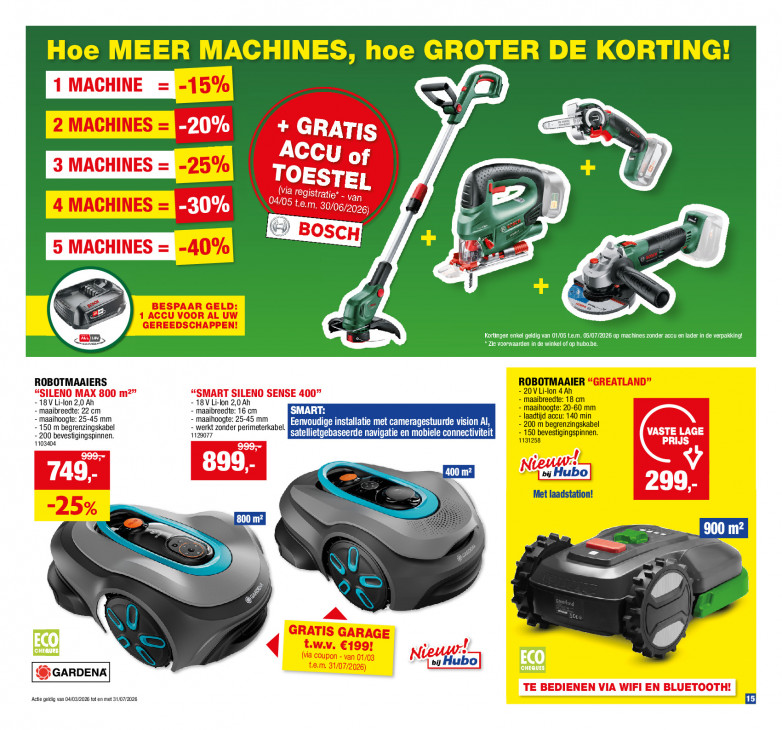 Hubo Folder 13.05.2026