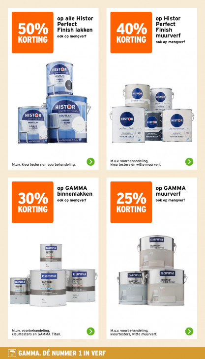 Gamma Folder 18.05.2026