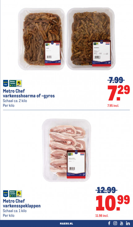 Makro Folder 20.05.2026