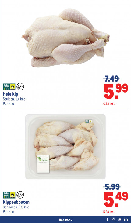 Makro Folder 20.05.2026