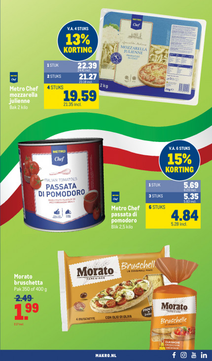 Makro Folder 20.05.2026