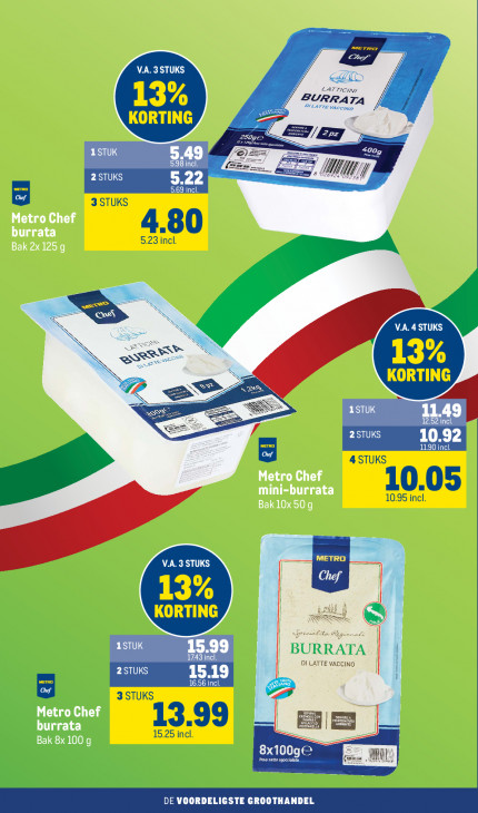 Makro Folder 20.05.2026