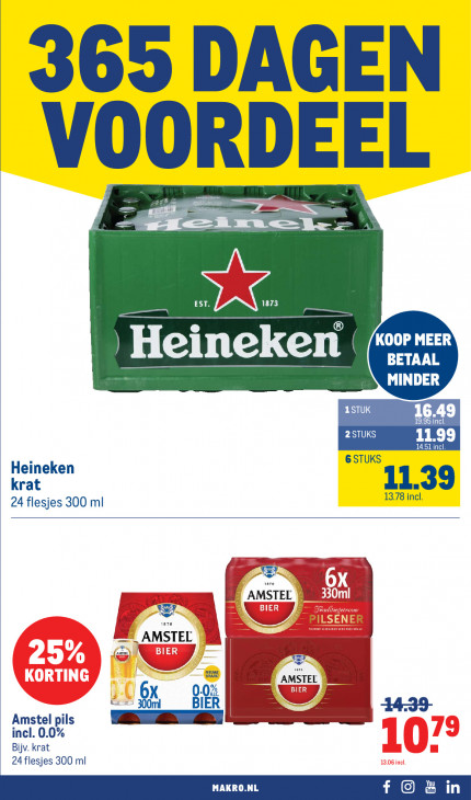 Makro Folder 20.05.2026
