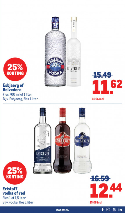 Makro Folder 20.05.2026