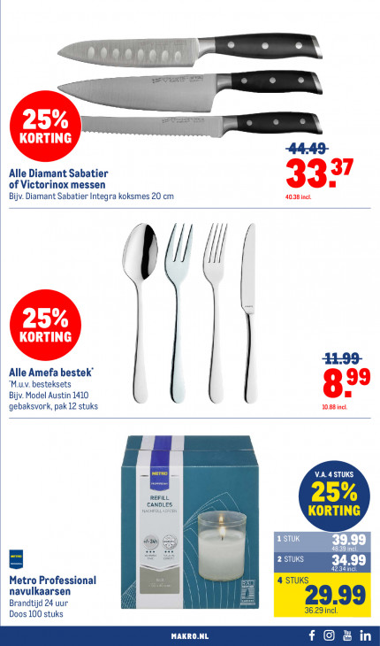 Makro Folder 20.05.2026