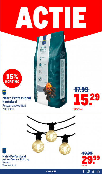 Makro Folder 20.05.2026