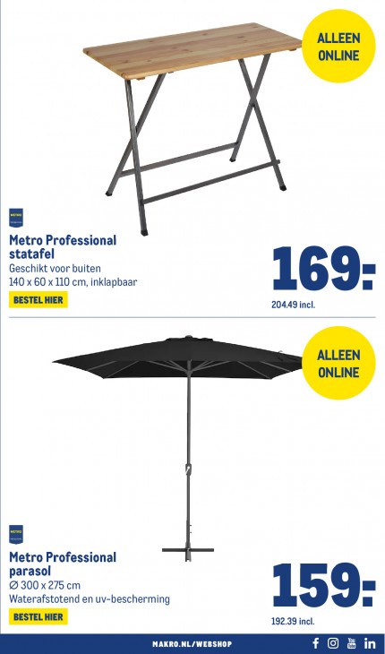 Makro Folder 20.05.2026