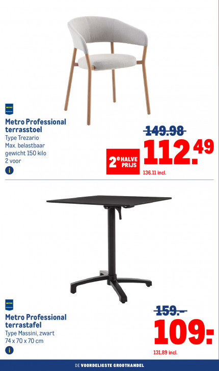 Makro Folder 20.05.2026