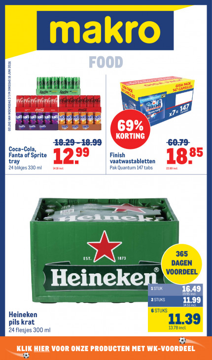 Makro Folder 03.06.2026