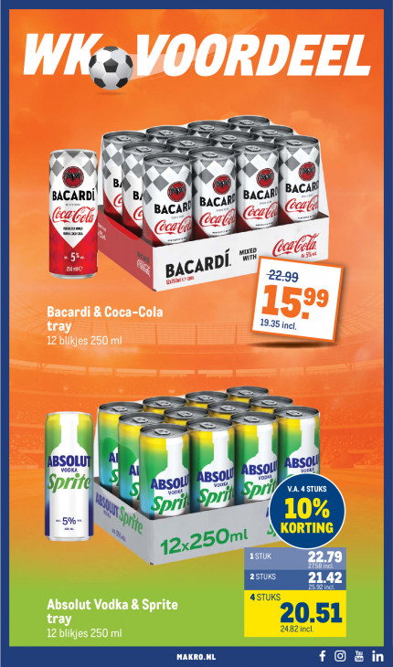 Makro Folder 03.06.2026