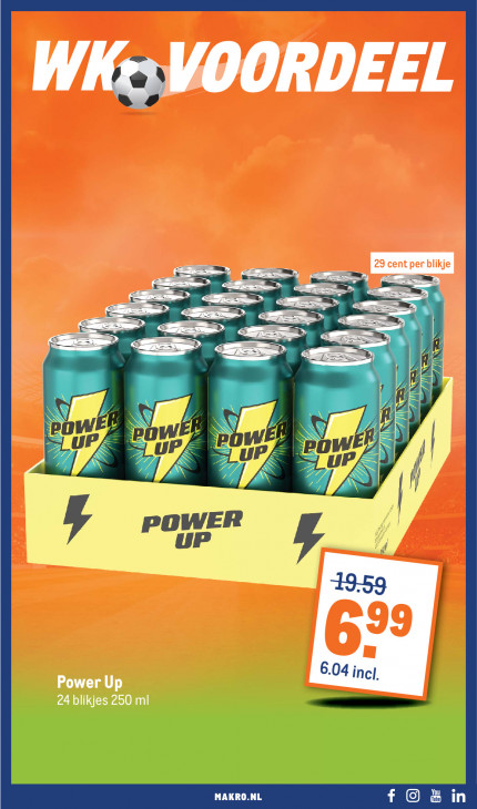 Makro Folder 03.06.2026