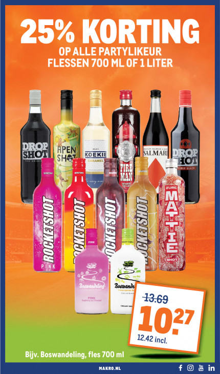 Makro Folder 03.06.2026