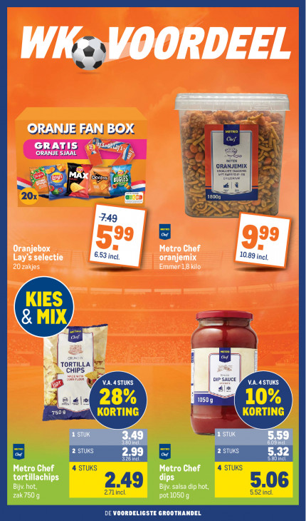 Makro Folder 03.06.2026