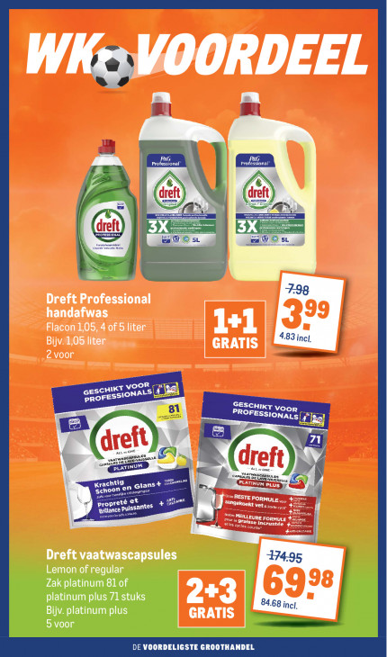 Makro Folder 03.06.2026