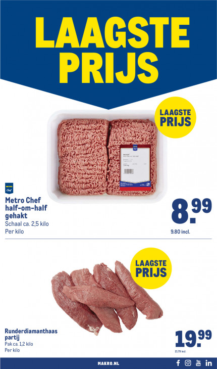Makro Folder 03.06.2026