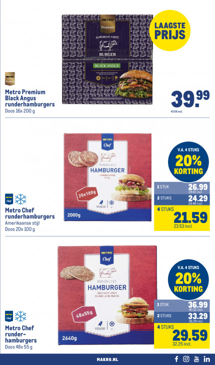 Makro Folder 03.06.2026