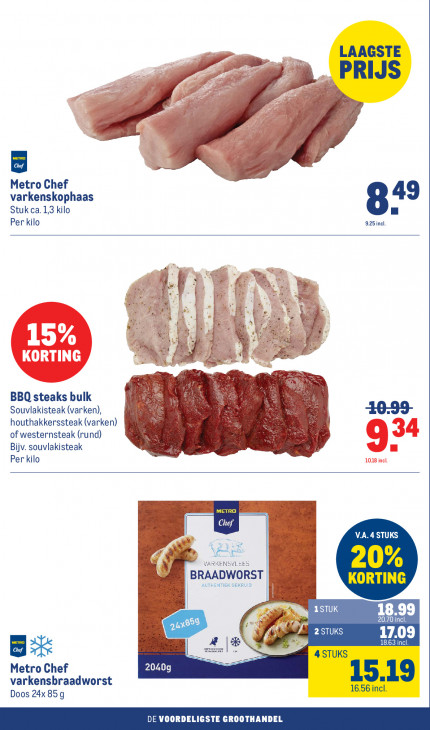 Makro Folder 03.06.2026