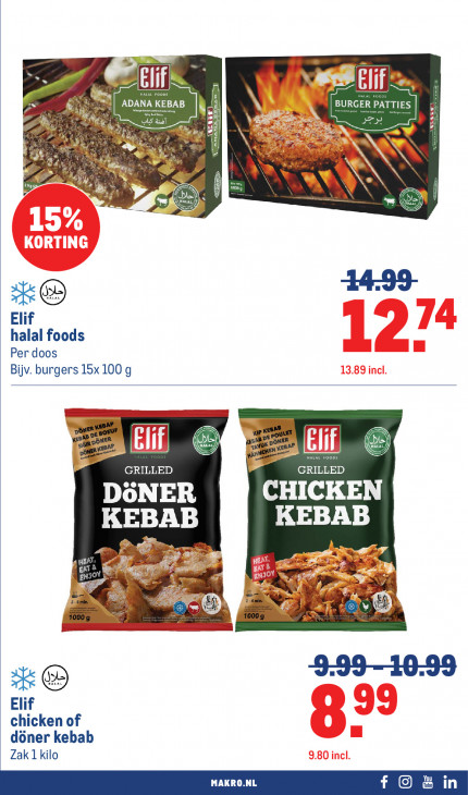 Makro Folder 03.06.2026
