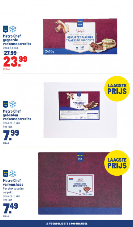 Makro Folder 03.06.2026