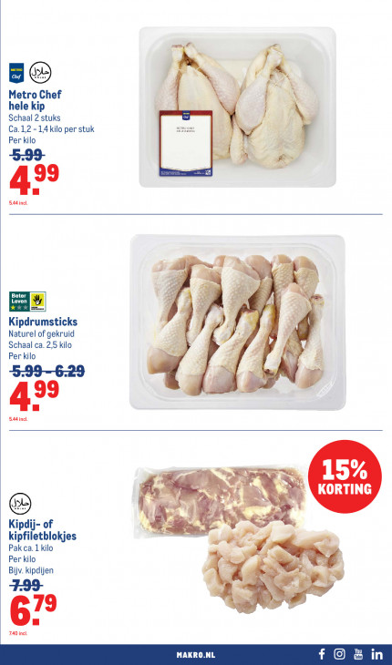 Makro Folder 03.06.2026