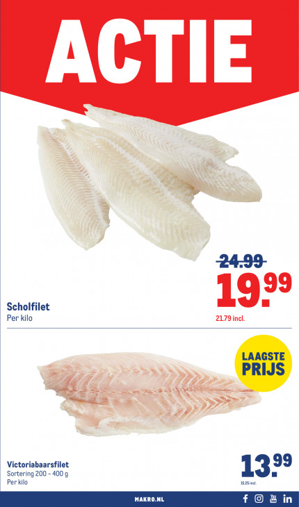 Makro Folder 03.06.2026
