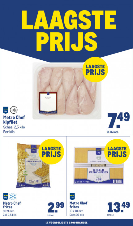 Makro Folder 03.06.2026