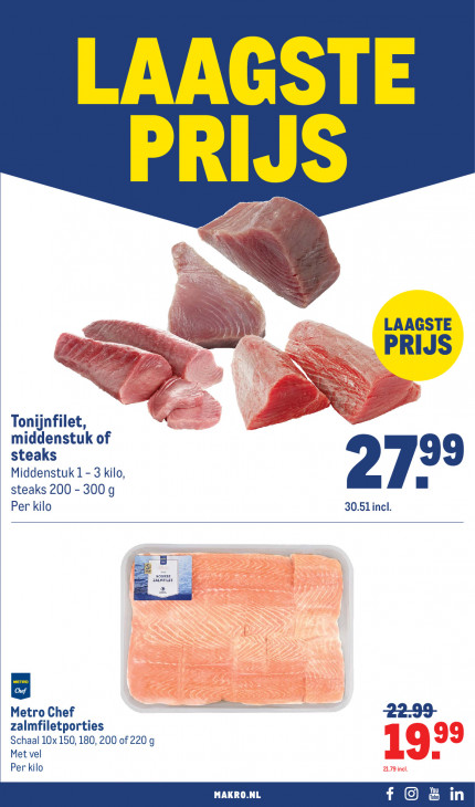Makro Folder 03.06.2026