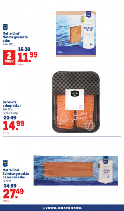 Makro Folder 03.06.2026
