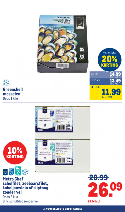 Makro Folder 03.06.2026