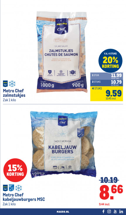 Makro Folder 03.06.2026