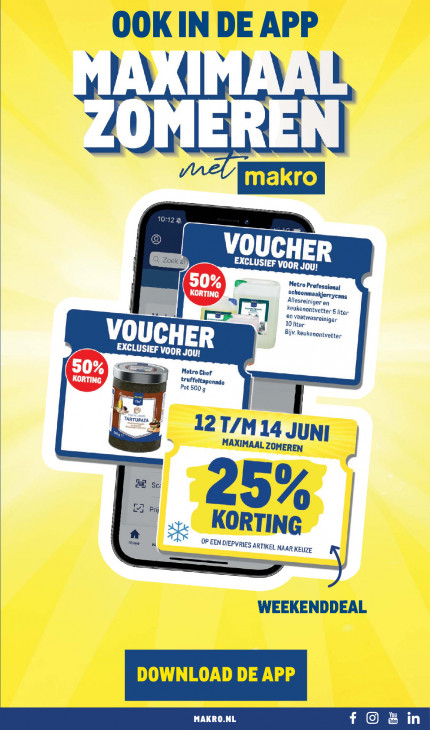 Makro Folder 03.06.2026