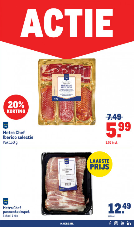 Makro Folder 03.06.2026